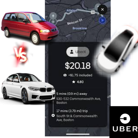 مقارنة سيارات أوبر uber